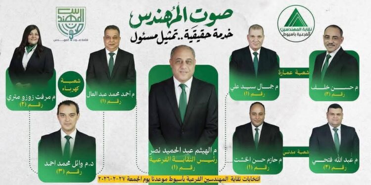 قائمة «صوت المهندس» تكتسح انتخابات نقابة المهندسين الفرعية بأسيوط