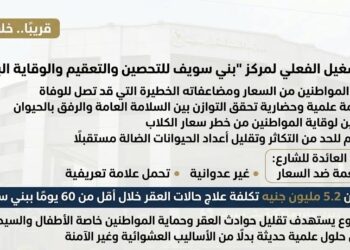  “خلال أيام”.. بدء التشغيل الفعلي لمركز “بني سويف للتحصين والتعقيم والوقاية البيطرية”