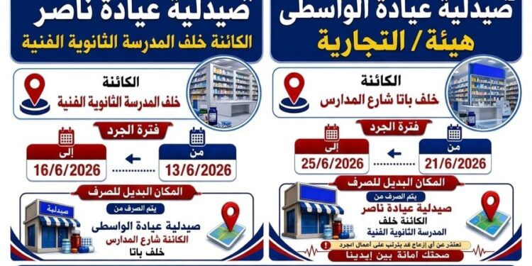 التأمين الصحي ببني سويف يعلن تحديد جهات الصرف البديلة ،بالتزامن مع مواعيد الجرد السنوي للصيدليات خلال يونيو 2026