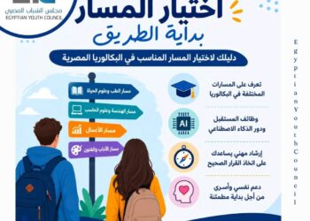 البرنامج الوطني لتعزيز الحق في التعليم ينظم لقاءً إرشاديًا حول اختيار المسار المناسب في البكالوريا